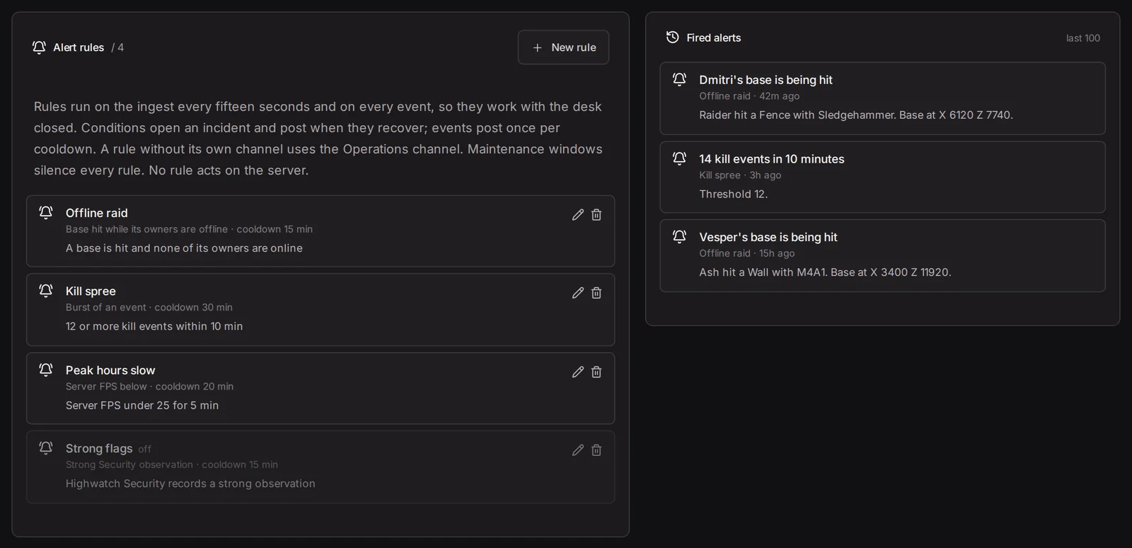 Alert rules in Highwatch Operations, with fired alerts for raids on bases.