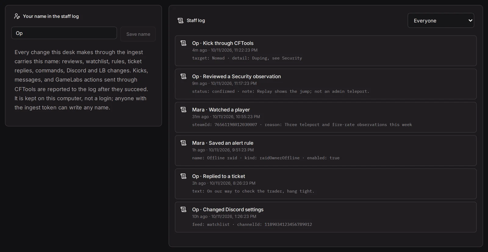The staff log listing recent actions by each staff member.